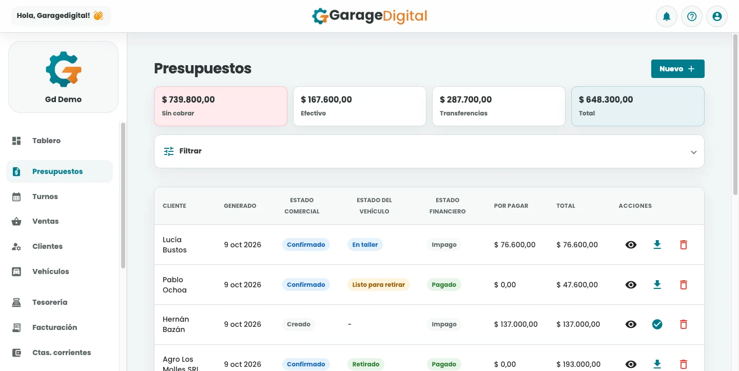 Listado de presupuestos y órdenes con estado comercial, estado del vehículo, saldo por cobrar y total